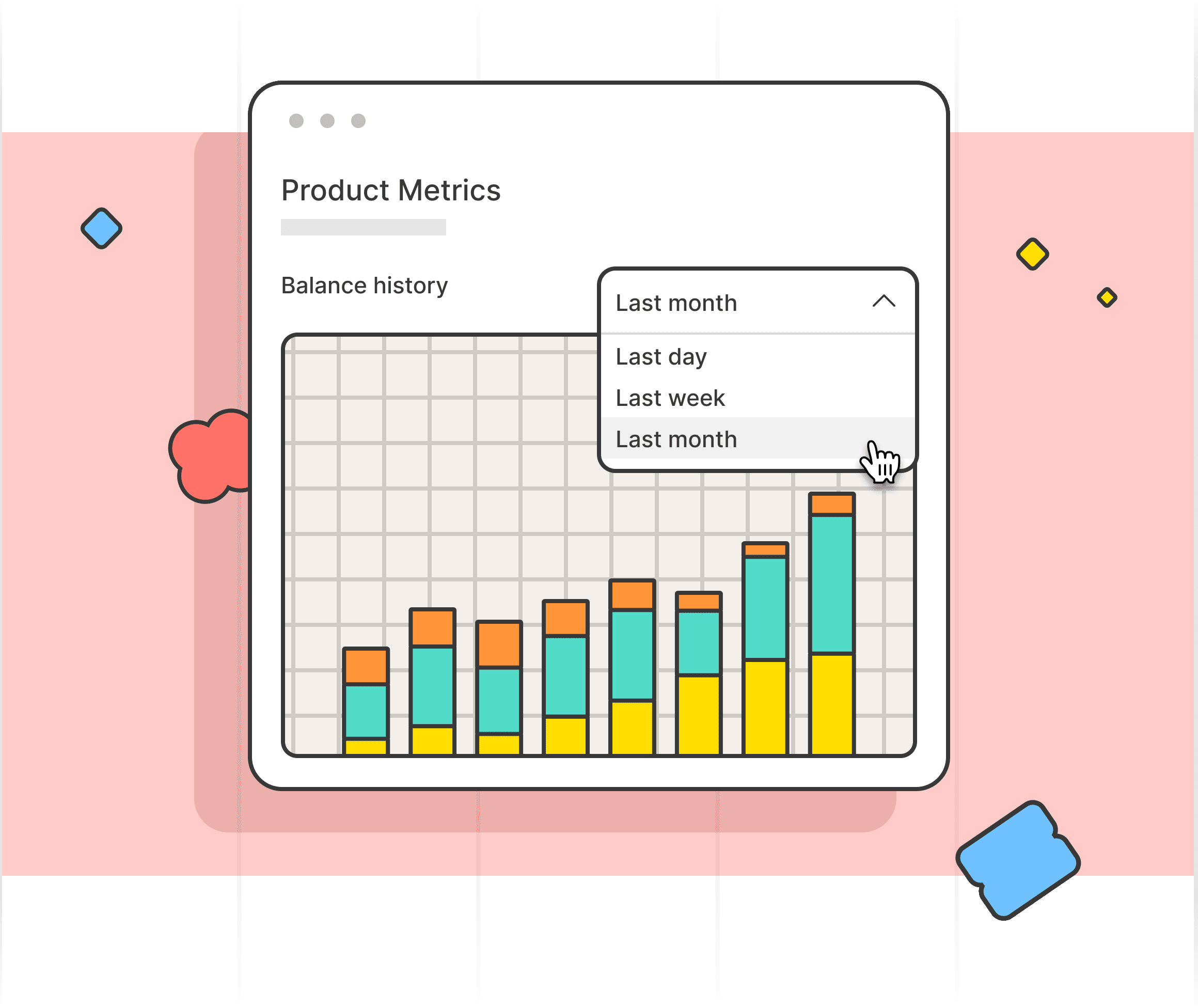 Screenshot of a Product Metrics Dive showing a bar chart with a time filter dropdown open, letting users switch between last day, last week, and last month