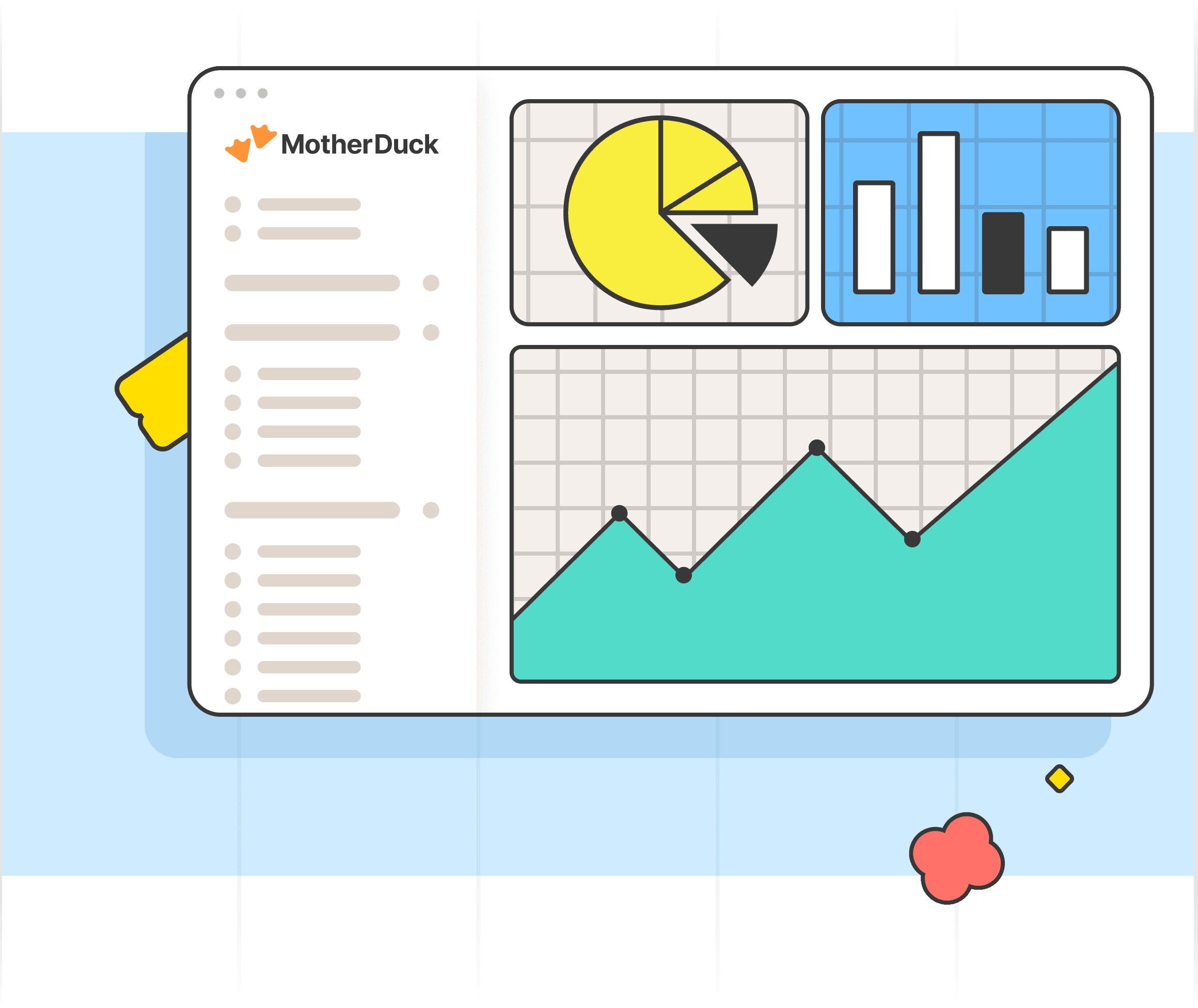 Screenshot of a Dive living inside the MotherDuck workspace, showing a pie chart, bar chart, and line chart alongside the data sidebar