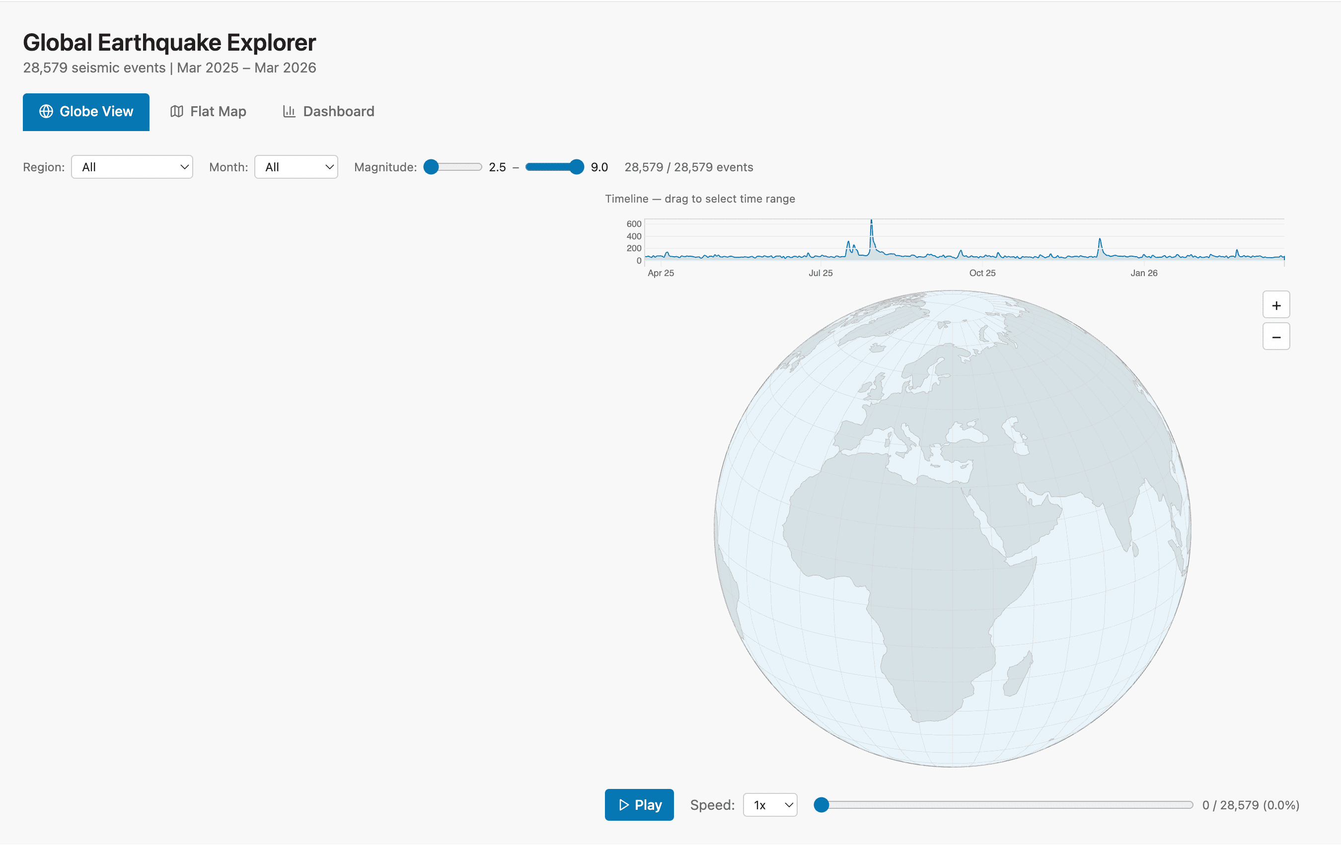 Global Earthquake Explorer