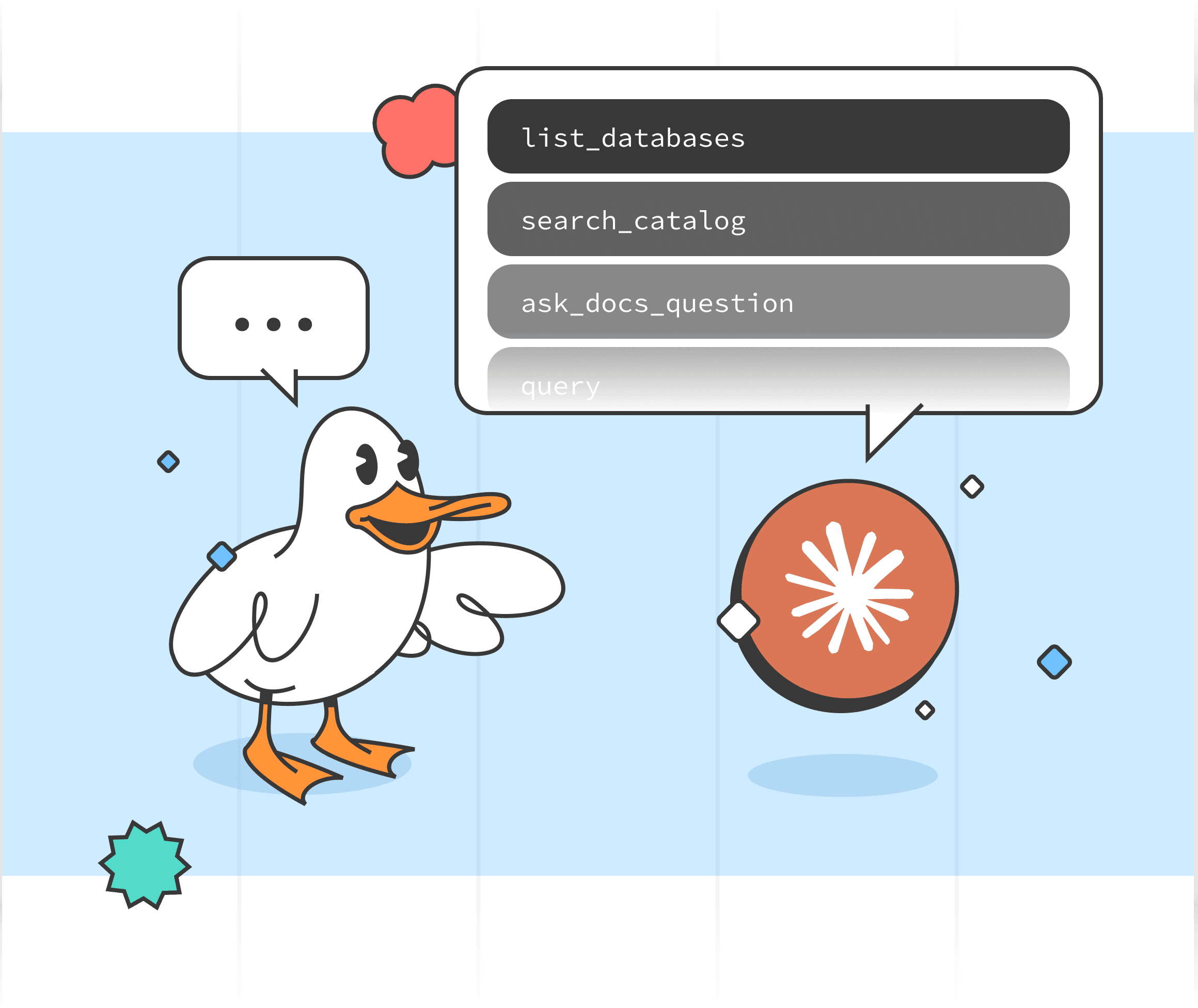 Illustration of a duck pointing to a list of MCP tools including list_databases, search_catalog, ask_docs_question, and query, alongside a Claude AI icon