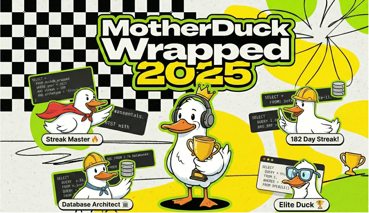 We Built Our Employees a Wrapped—Using SQL and MotherDuck